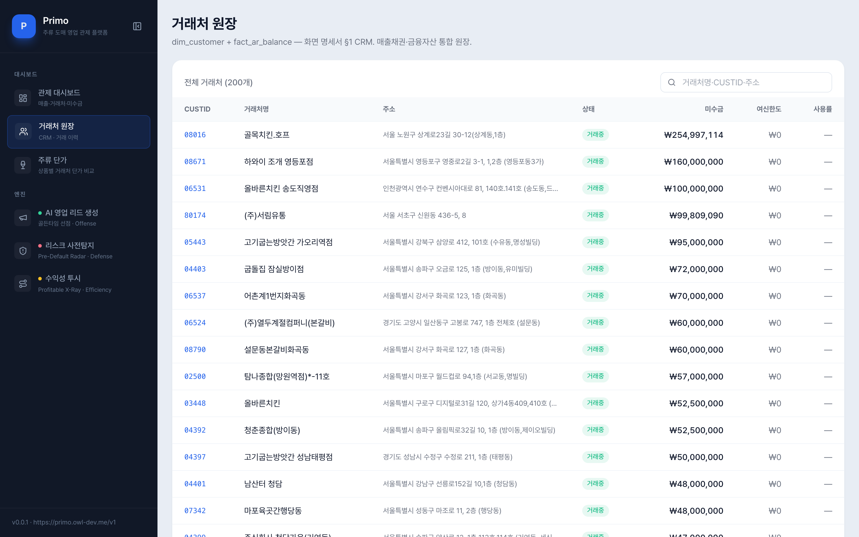 거래처 원장