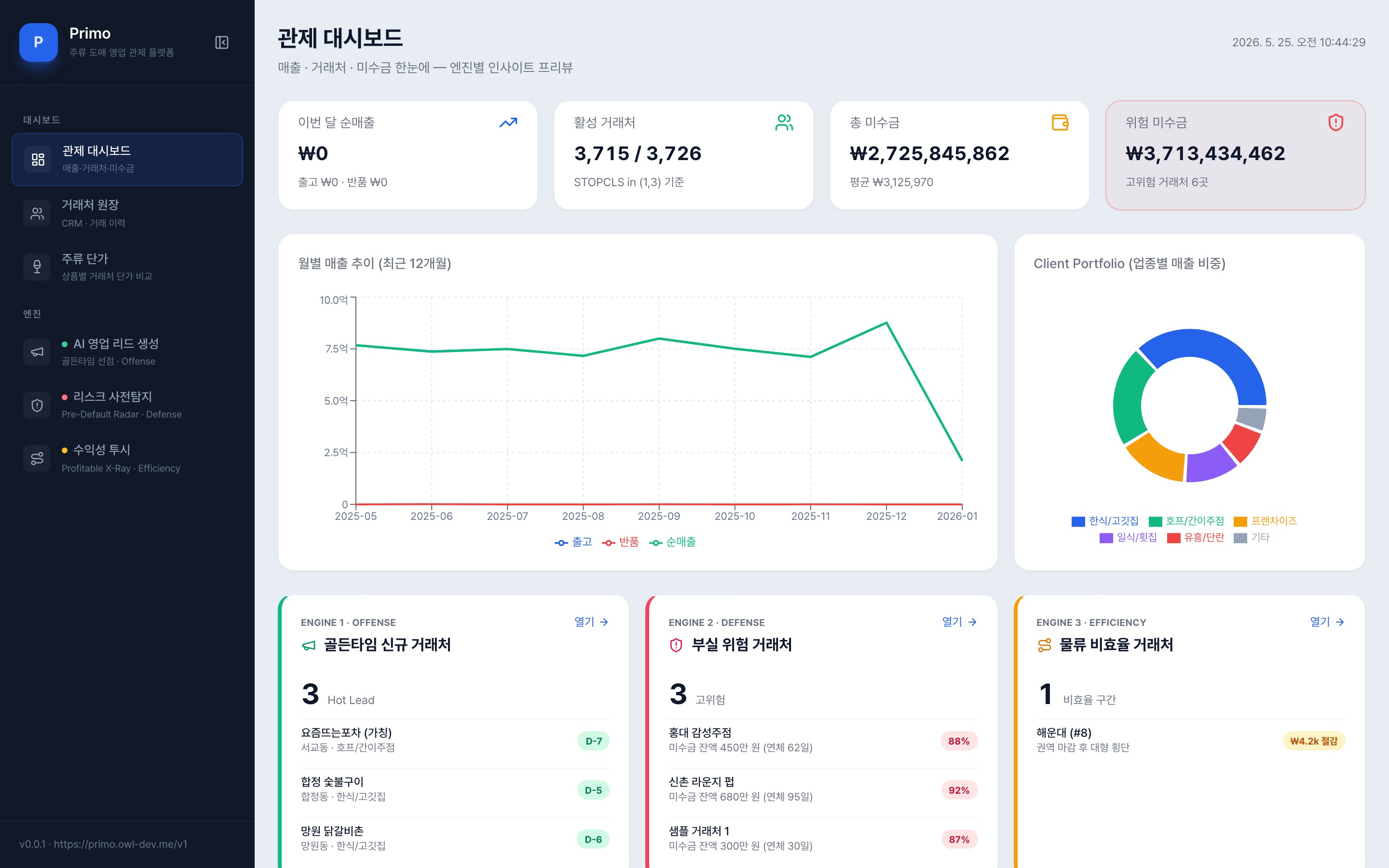 관제 대시보드