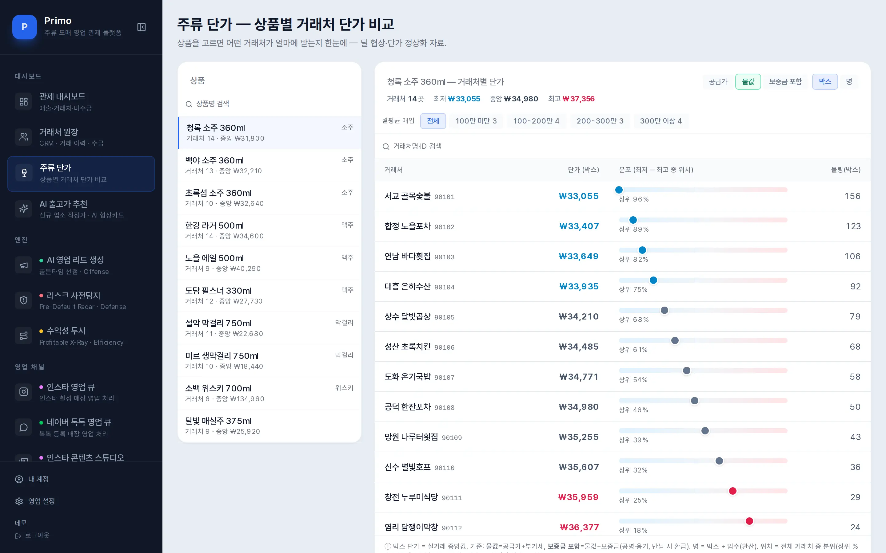 주류 단가 화면